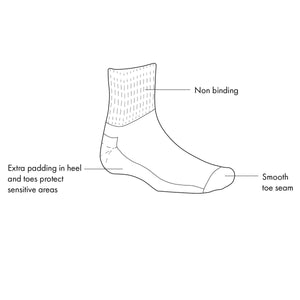 Diabetic Copper-Based Socks | Single Pair