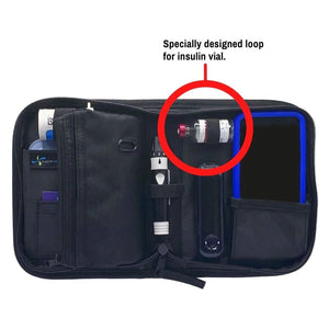 Omnipod Supply Case | Sugar Medical