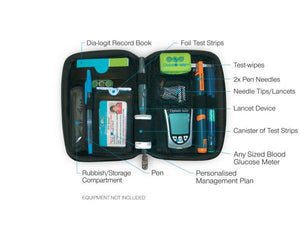 Hardcover Diabetes Organiser Ezy-Fit Case | Diabete-Ezy