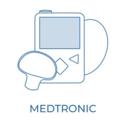Medtronic CGM Sensor Patches