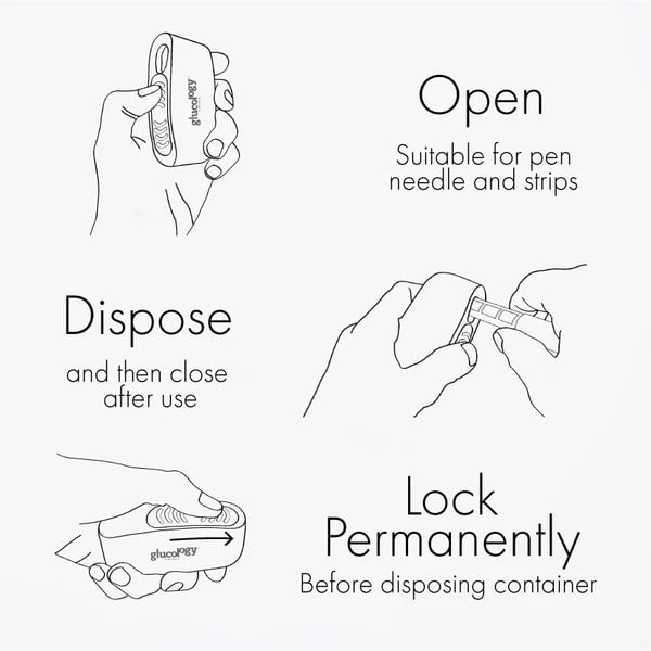 Pocket Sharps Disposal Container