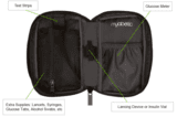James Diabetes Compact Meter Case | Myabetic