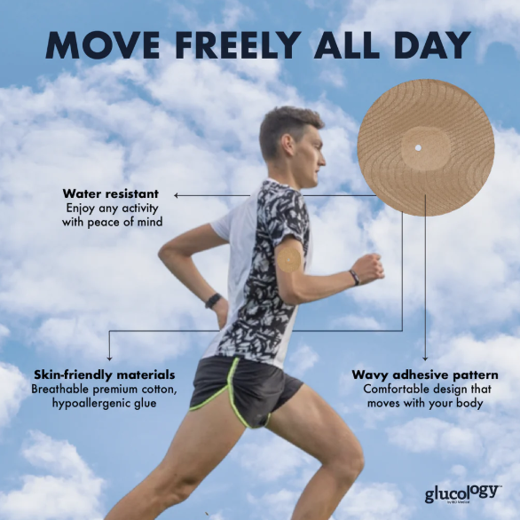 NEW Glucology  Dexcom G7, & Freestle Libre CGM Sensor Patches | Non-Stick Centre | 25 Pack CGM Overpatch