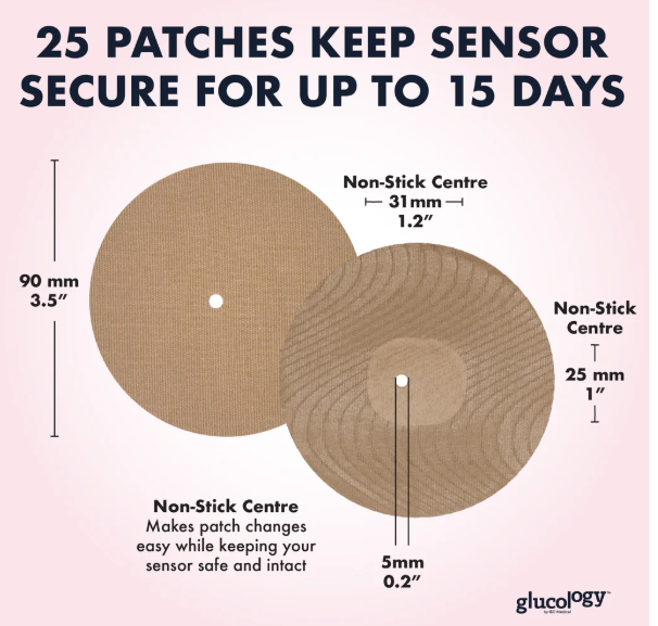 NEW Glucology  Dexcom G7, & Freestle Libre CGM Sensor Patches | Non-Stick Centre | 25 Pack CGM Overpatch