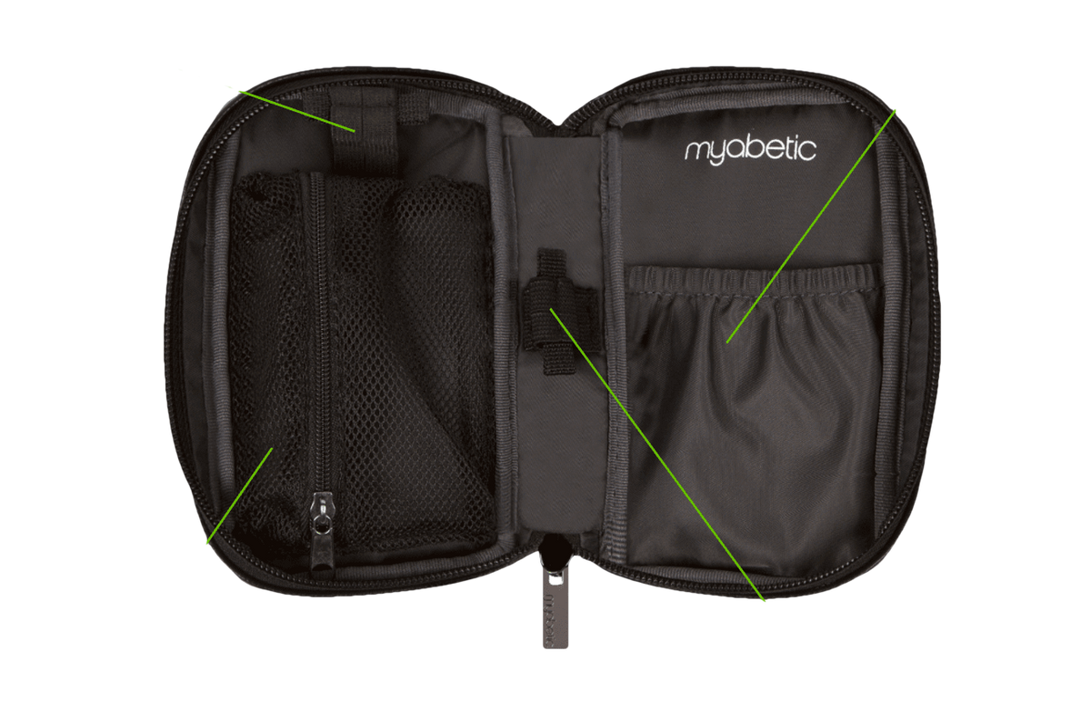 James Diabetes Compact Meter Case | Myabetic