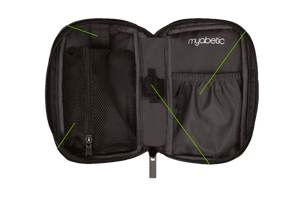 James Diabetes Compact Meter Case | Myabetic
