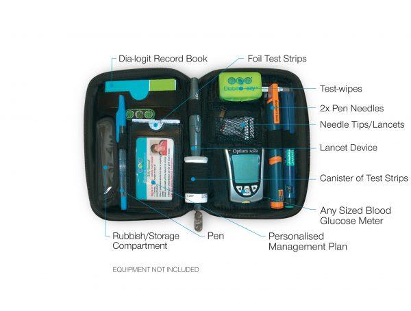 Diabetes Headquarters - HQ - Diabete-ezy  Ezy-fit Case