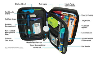 Multi-fit Case | Hardcover Diabetes & Insulin Pump Organiser