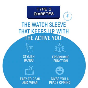 Diabetes Medi-Alert Watch Sleeve | Type 2 Diabetes